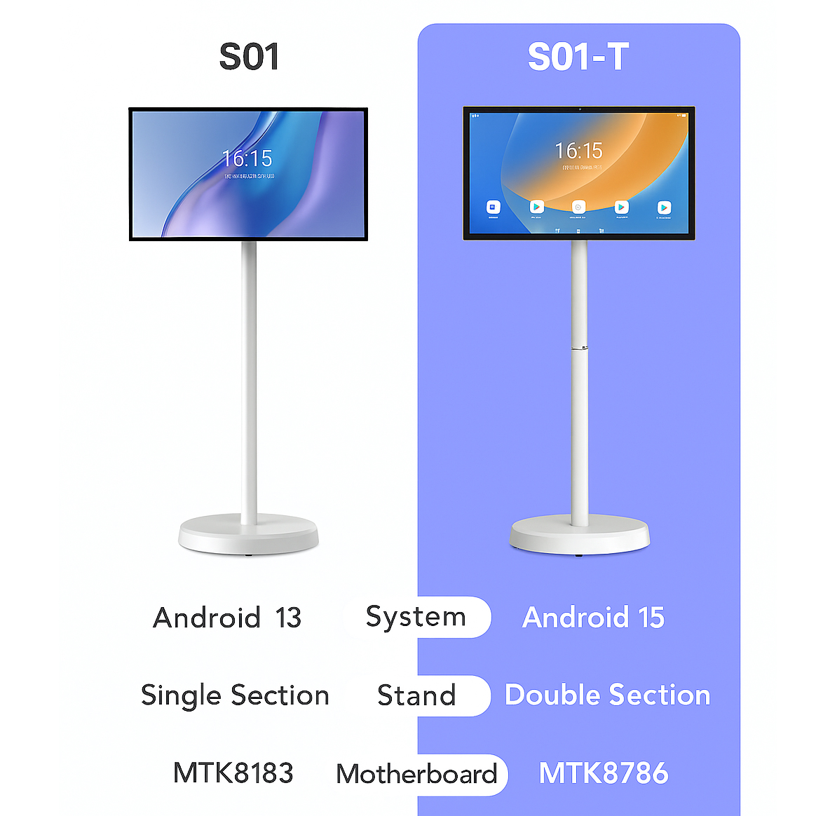 21.5 Inch Portable Smart Table - Kids Education Tablet ulasan dan harga