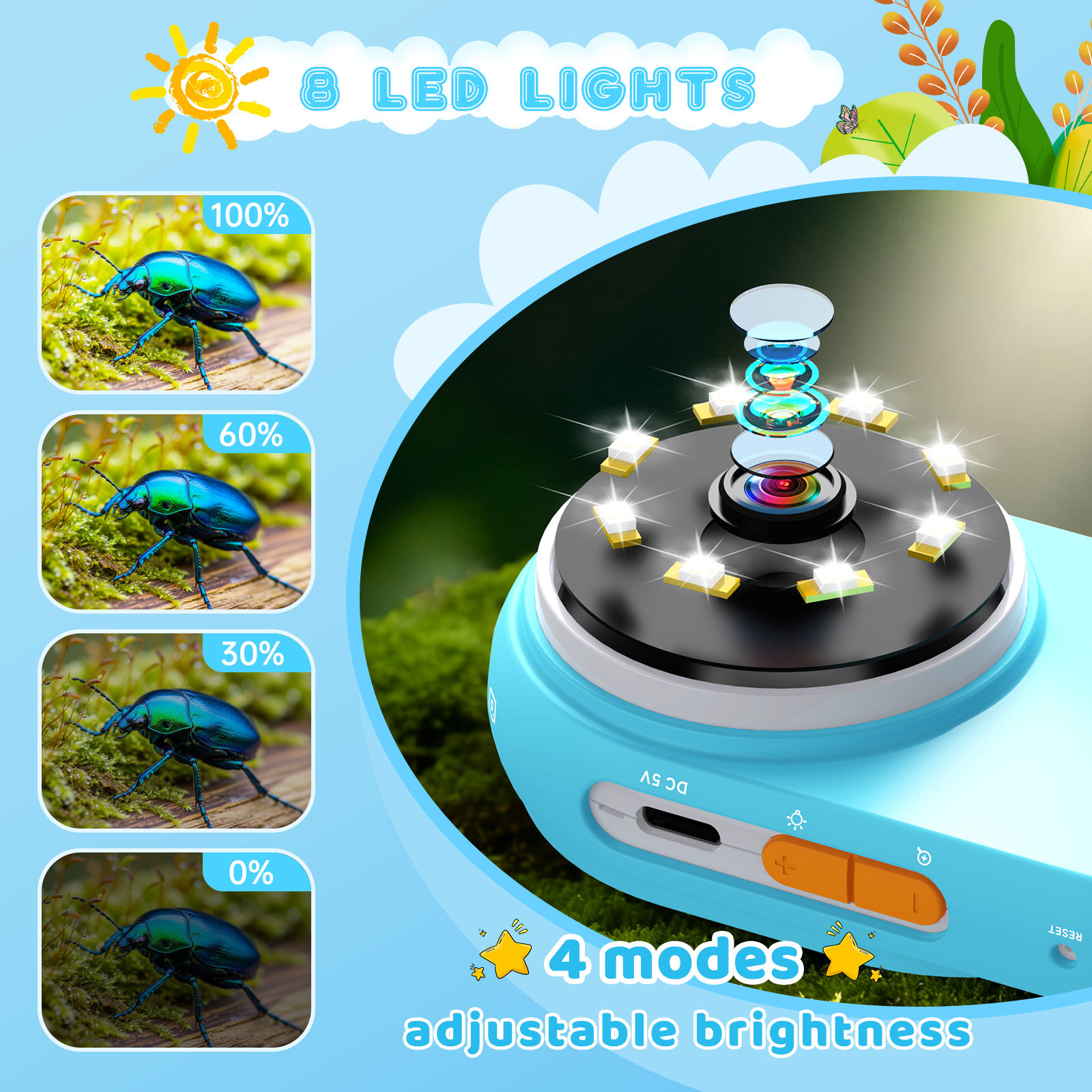 Kid MicroCam with 2-inch Scree - Kids Definition Of Education ulasan dan harga