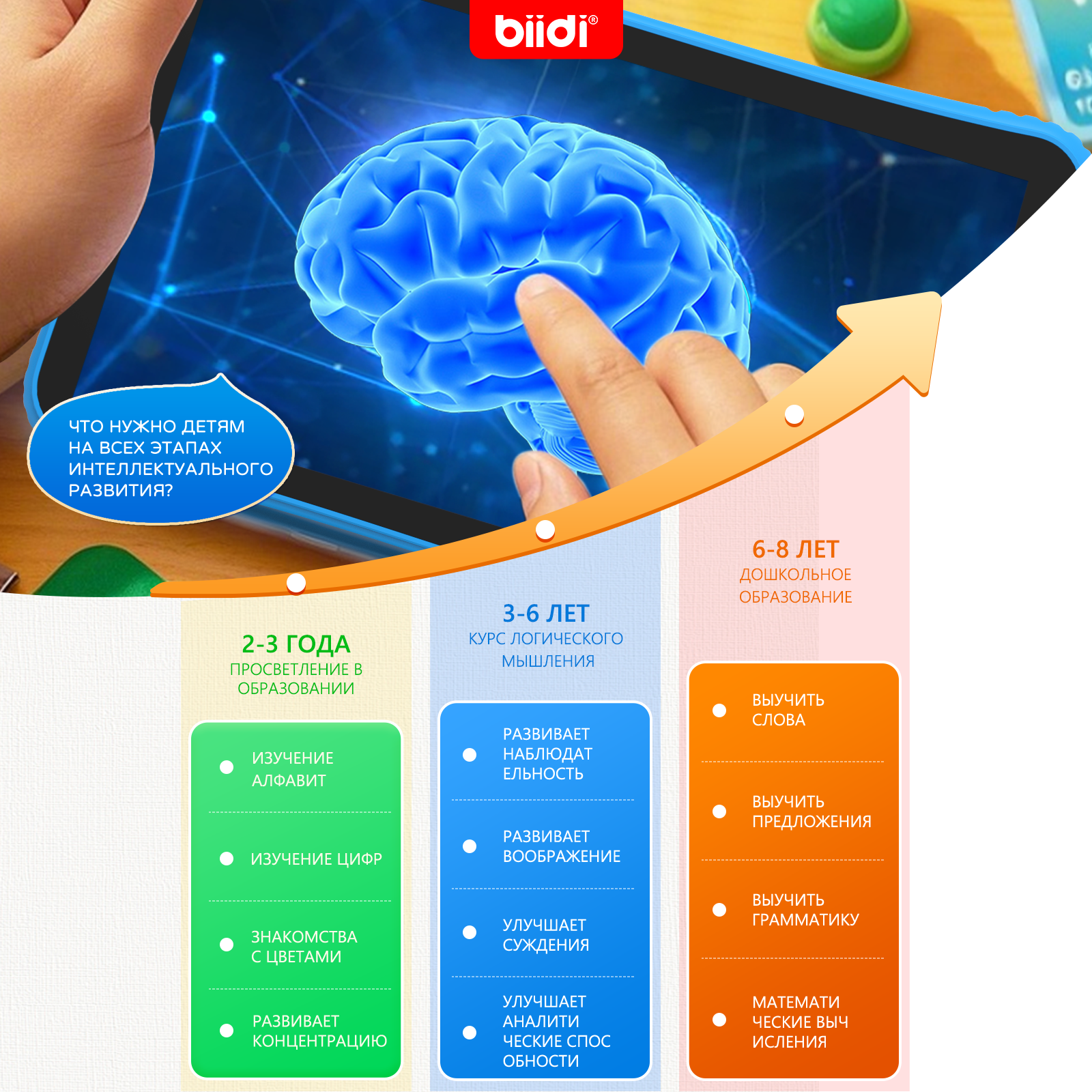 Biidi Russian Kazakh English K - Kids Educational Computer ulasan dan harga